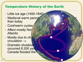 Temperature History of the Earth
 Little ice age (1400-1840) – 1°C cooler
 Medieval warm period (800-1300) – 1°C warmer
than today
 Cool/warm cycles occur ~1,500 years
 Affect mostly Northeastern U.S. and North
Atlantic
 Mostly due to changes in thermohaline
circulation
 Dramatic shutdown of thermohaline circulation
occurred 8,200 years ago as a large lake in
Canada flooded the North Atlantic
24
 