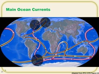 Main Ocean Currents
Adapted from IPCC SYR Figure 4-2
25
 