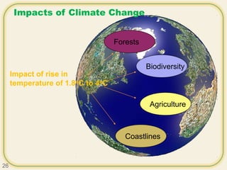 Impacts of Climate Change
Forests
Biodiversity
Agriculture
Coastlines
Impact of rise in
temperature of 1.8oC to 4oC
26
 