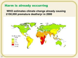 Harm is already occurring
WHO estimates climate change already causing
≥150,000 premature deaths/yr in 2000
31
 