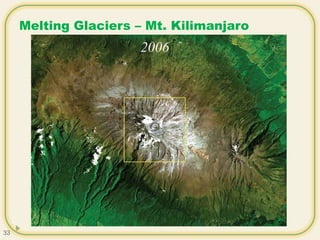 Melting Glaciers – Mt. Kilimanjaro
33
 
