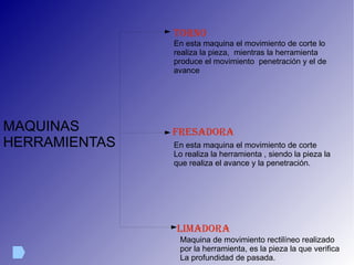 Más información... 