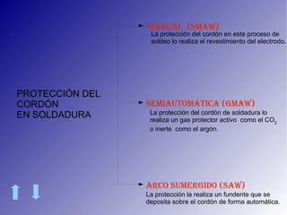 En la especialidad de soldadura podemos diferenciar entre: Soldadura manual con electrodo revestido. 