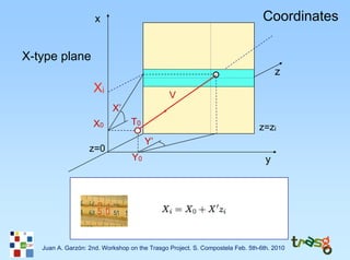 x                                                          Coordinates

X-type plane
                                                                                     z
                     Xi                        V
                           X’
                    X0            T0
                                                                               z=zi
                                       Y’
                   z=0
                                  Y0                                             y




   Juan A. Garzón: 2nd. Workshop on the Trasgo Project. S. Compostela Feb. 5th-6th. 2010
 