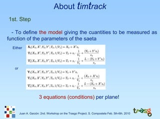About timtrack
1st. Step

  - To define the model giving the cuantities to be measured as
function of the parameters of the saeta
  Either




   or




                       3 equations (conditions) per plane!


        Juan A. Garzón: 2nd. Workshop on the Trasgo Project. S. Compostela Feb. 5th-6th. 2010
 