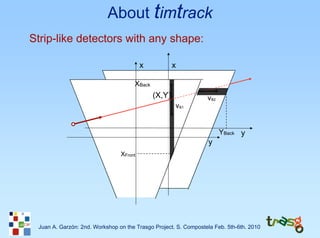 About timtrack
Strip-like detectors with any shape:

                                          x           x

                                      XBack
                                              (X,Y)              vs2
                                                      vs1


                          ymin                                         YBack y
                                                                  y
                                 XFront




 Juan A. Garzón: 2nd. Workshop on the Trasgo Project. S. Compostela Feb. 5th-6th. 2010
 