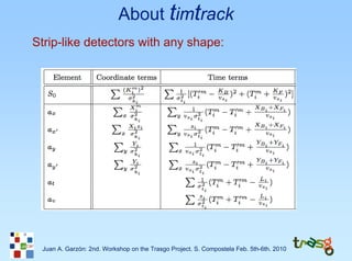 About timtrack
Strip-like detectors with any shape:




 Juan A. Garzón: 2nd. Workshop on the Trasgo Project. S. Compostela Feb. 5th-6th. 2010
 