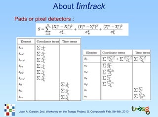 About timtrack
Pads or pixel detectors :




 Juan A. Garzón: 2nd. Workshop on the Trasgo Project. S. Compostela Feb. 5th-6th. 2010
 