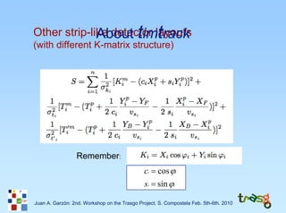 About timtrack
Other strip-like detector layouts
(with different K-matrix structure)




                  Remember:
                                               ci = cos ϕi
                                               si = sin ϕi

Juan A. Garzón: 2nd. Workshop on the Trasgo Project. S. Compostela Feb. 5th-6th. 2010
 