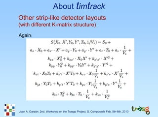 About timtrack
Other strip-like detector layouts
(with different K-matrix structure)
Again:




Juan A. Garzón: 2nd. Workshop on the Trasgo Project. S. Compostela Feb. 5th-6th. 2010
 