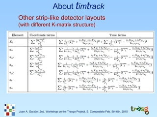 About timtrack
Other strip-like detector layouts
(with different K-matrix structure)




Juan A. Garzón: 2nd. Workshop on the Trasgo Project. S. Compostela Feb. 5th-6th. 2010
 