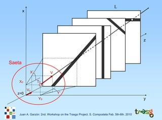 L
        x




                                                                                            z




Saeta
             X’            V

    X0            T0

            Vz
   z=0                          Y’
                  Y0                                                                        y


    Juan A. Garzón: 2nd. Workshop on the Trasgo Project. S. Compostela Feb. 5th-6th. 2010
 