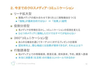 !?
     ??
     ??

!?
     ??
     ??                             	

!?        
     ??
     ??                                  	

!?
     ??
     ??


     ? 2010 Monju Consulting                  12
                               12
 
