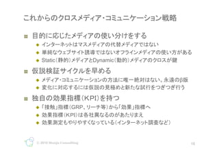 !?
     ??
     ??
     ??   Static               Dynamic

!?
     ??                                  
     ??

!?
     ??                 GRP
     ??
     ??



     ? 2010 Monju Consulting                 16
                                    16
 