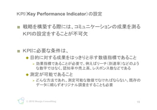 !?




!?
     ??
          ??


     ??
          ??
                                    	


     ? 2010 Monju Consulting             19
                               19
 