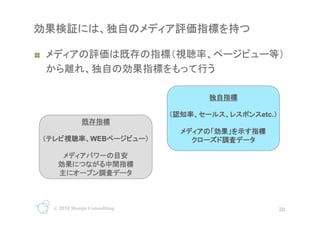 !?
                                         	



                                                   etc.


                  WEB                         	



                               	



     ? 2010 Monju Consulting                              20
                                    20
 