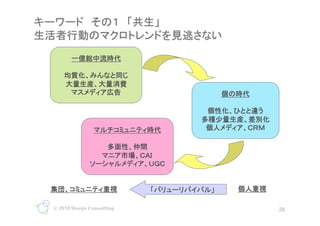 ? 2010 Monju Consulting                             26
                                    26
 