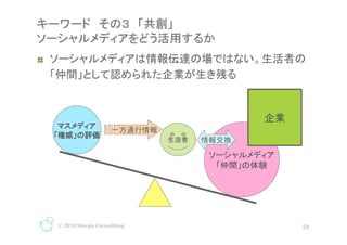 !?
                                                   	


                                                             	
                               	
                   	
                                         	
   	


                                                        	




     ? 2010 Monju Consulting                                      29
                                    29
 