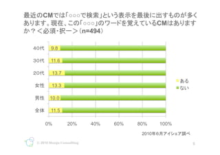 2010   	

? 2010 Monju Consulting                   5
                          5
 