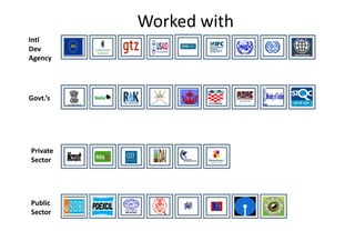 Worked with
Intl
Dev
Agency
c
Govt.’s
Private
Sector
Public
Sector
 