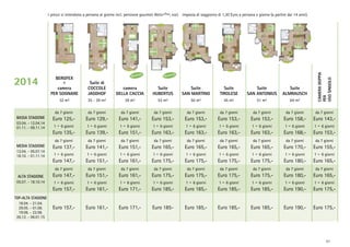 Suite
TIROLESE

Suite
SAN ANTONIUS

Suite
ALMRAUSCH

35 - 39 m²

39 m²

53 m²

50 m²

45 m²

51 m²

64 m²

da 7 giorni

da 7 giorni

da 7 giorni

da 7 giorni

da 7 giorni

da 7 giorni

da 7 giorni

da 7 giorni

Euro 125,-

Euro 129,-

Euro 141,-

Euro 153,-

Euro 153,-

Euro 153,-

Euro 153,-

Euro 158,-

Euro 143,-

1 - 6 giorni

1 - 6 giorni

1 - 6 giorni

1 - 6 giorni

1 - 6 giorni

1 - 6 giorni

1 - 6 giorni

1 - 6 giorni

1 - 6 giorni

Euro 135,-

Euro 139,-

Euro 151,-

Euro 163,-

Euro 163,-

Euro 163,-

Euro 163,-

Euro 168,-

Euro 153,-

da 7 giorni

da 7 giorni

da 7 giorni

da 7 giorni

da 7 giorni

da 7 giorni

da 7 giorni

da 7 giorni

Euro 137,-

Euro 141,-

Euro 151,-

Euro 165,-

Euro 165,-

Euro 165,-

Euro 165,-

Euro 170,-

Euro 155,-

1 - 6 giorni

1 - 6 giorni

1 - 6 giorni

1 - 6 giorni

1 - 6 giorni

1 - 6 giorni

1 - 6 giorni

1 - 6 giorni

1 - 6 giorni

Euro 147,-

Euro 151,-

Euro 161,-

Euro 175,-

Euro 175,-

Euro 175,-

Euro 175,-

Euro 180,-

Euro 165,-

da 7 giorni

da 7 giorni

da 7 giorni

da 7 giorni

da 7 giorni

da 7 giorni

da 7 giorni

da 7 giorni

Euro 147,-

Euro 151,-

Euro 161,-

Euro 175,-

Euro 175,-

Euro 175,-

Euro 175,-

Euro 180,-

Euro 165,-

1 - 6 giorni

1 - 6 giorni

1 - 6 giorni

1 - 6 giorni

1 - 6 giorni

1 - 6 giorni

1 - 6 giorni

1 - 6 giorni

1 - 6 giorni

Euro 157,TOP-ALTA STAGIONE
18.04. - 21.04.
29.05. - 01.06.
19.06. - 22.06.
26.12. - 06.01.15

Suite
SAN MARTINO

da 7 giorni
ALTA STAGIONE
05.07. - 18.10.14

Suite
HUBERTUS

da 7 giorni
MEDIA STAGIONE
12.04. - 05.07.14
18.10. - 01.11.14

camera
DELLA CACCIA

da 7 giorni
BASSA STAGIONE
03.04. - 12.04.14
01.11. - 09.11.14

camera
PER SOGNARE

Suite di
COCCOLE
JAGDHOF

32 m²

2014

CAMERA DOPPIA
PER
USO SINGOLO

I prezzi si intendono a persona al giorno incl. pensione gourmet Aktiv+Plus, escl.  imposta di soggiorno di 1,30 Euro a persona e giorno (a partire dai 14 anni).

Euro 161,-

Euro 171,-

Euro 185,-

Euro 185,-

Euro 185,-

Euro 185,-

Euro 190,-

Euro 175,-

Euro 157,-

Euro 161,-

Euro 171,-

Euro 185-

Euro 185,-

Euro 185,-

Euro 185,-

Euro 190,-

Euro 175,-

BERGFEX
o

NUOVO

NUOVO

51

 