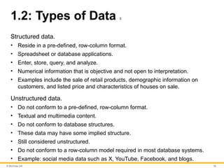© McGraw Hill 11
1.2: Types of Data 5
Structured data.
• Reside in a pre-defined, row-column format.
• Spreadsheet or database applications.
• Enter, store, query, and analyze.
• Numerical information that is objective and not open to interpretation.
• Examples include the sale of retail products, demographic information on
customers, and listed price and characteristics of houses on sale.
Unstructured data.
• Do not conform to a pre-defined, row-column format.
• Textual and multimedia content.
• Do not conform to database structures.
• These data may have some implied structure.
• Still considered unstructured.
• Do not conform to a row-column model required in most database systems.
• Example: social media data such as X, YouTube, Facebook, and blogs.
 