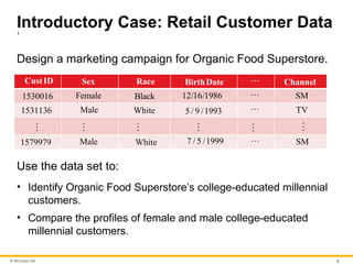 © McGraw Hill 3
Introductory Case: Retail Customer Data
1
Design a marketing campaign for Organic Food Superstore.
CustID Sex Race BirthDate  Channel
1530016 Female Black 12/16/1986  SM
1531136 Male White 5/ 9 /1993  TV
     
1579979 Male White 7 / 5 /1999  SM
Use the data set to:
• Identify Organic Food Superstore’s college-educated millennial
customers.
• Compare the profiles of female and male college-educated
millennial customers.
 