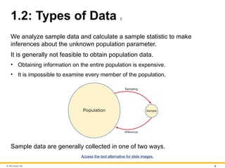 © McGraw Hill 8
1.2: Types of Data 2
We analyze sample data and calculate a sample statistic to make
inferences about the unknown population parameter.
It is generally not feasible to obtain population data.
• Obtaining information on the entire population is expensive.
• It is impossible to examine every member of the population.
Sample data are generally collected in one of two ways.
Access the text alternative for slide images.
 