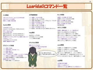 14


Luaridaのコマンド一覧
 