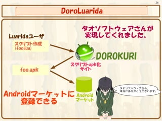 24


              DoroLuarida

                   タオソフトウェアさんが
 Luaridaユーザ        実現してくれました。
  スクリプト作成
  (foo.lua)

                        DOROKURI
                スクリプトapk化
    foo.apk        サイト




Androidマーケットに Android
    登録できる    マーケット
 