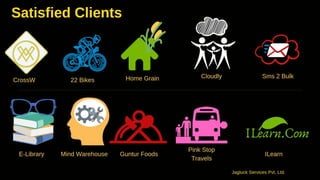 Presentation For Software Company