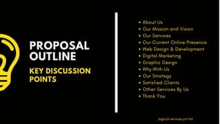 Presentation For Software Company