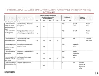 JAGNA-ELA-CapDev-2013-2016.pdf