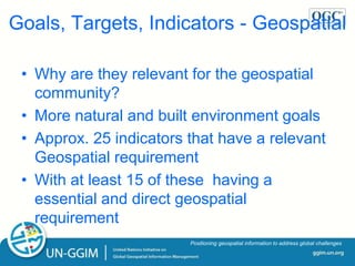 ggim.un.org
Positioning geospatial information to address global challenges
Goals, Targets, Indicators - Geospatial
• Why are they relevant for the geospatial
community?
• More natural and built environment goals
• Approx. 25 indicators that have a relevant
Geospatial requirement
• With at least 15 of these having a
essential and direct geospatial
requirement
 