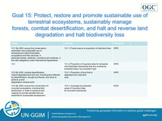 ggim.un.org
Positioning geospatial information to address global challenges
Goal 15: Protect, restore and promote sustainable use of
terrestrial ecosystems, sustainably manage
forests, combat desertification, and halt and reverse land
degradation and halt biodiversity loss
Target Indicator Standards
15.1 By 2020, ensure the conservation,
restoration and sustainable use of
terrestrial and inland freshwater
ecosystems and their services, in
particular forests, wetlands, mountains and drylands, in
line with obligations under international Agreements
15.1.1 Forest area as a proportion of total land Area WPS
15.1 15.1.2 Proportion of important sites for terrestrial
and freshwater biodiversity that are covered by
protected areas, by ecosystem type
WPS
15.3 By 2030, combat desertification,
restore degraded land and soil, including land affected
by desertification, drought and floods, and strive to
achieve a land
degradation-neutral world
15.3.1 Proportion of land that is
degraded over total land
area
WPS
15.4 By 2030, ensure the conservation of
mountain ecosystems, including their
biodiversity, in order to enhance their
capacity to provide benefits that are
essential for sustainable development
15.4.1 Coverage by protected
areas of important sites
for mountain biodiversity
WCS
 