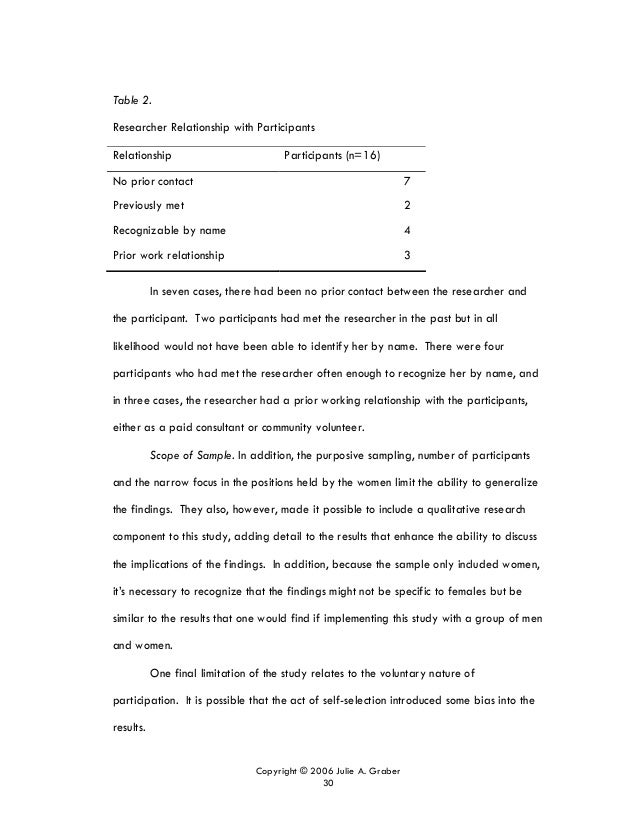 Identify the thesis statement in the paragraph below picture