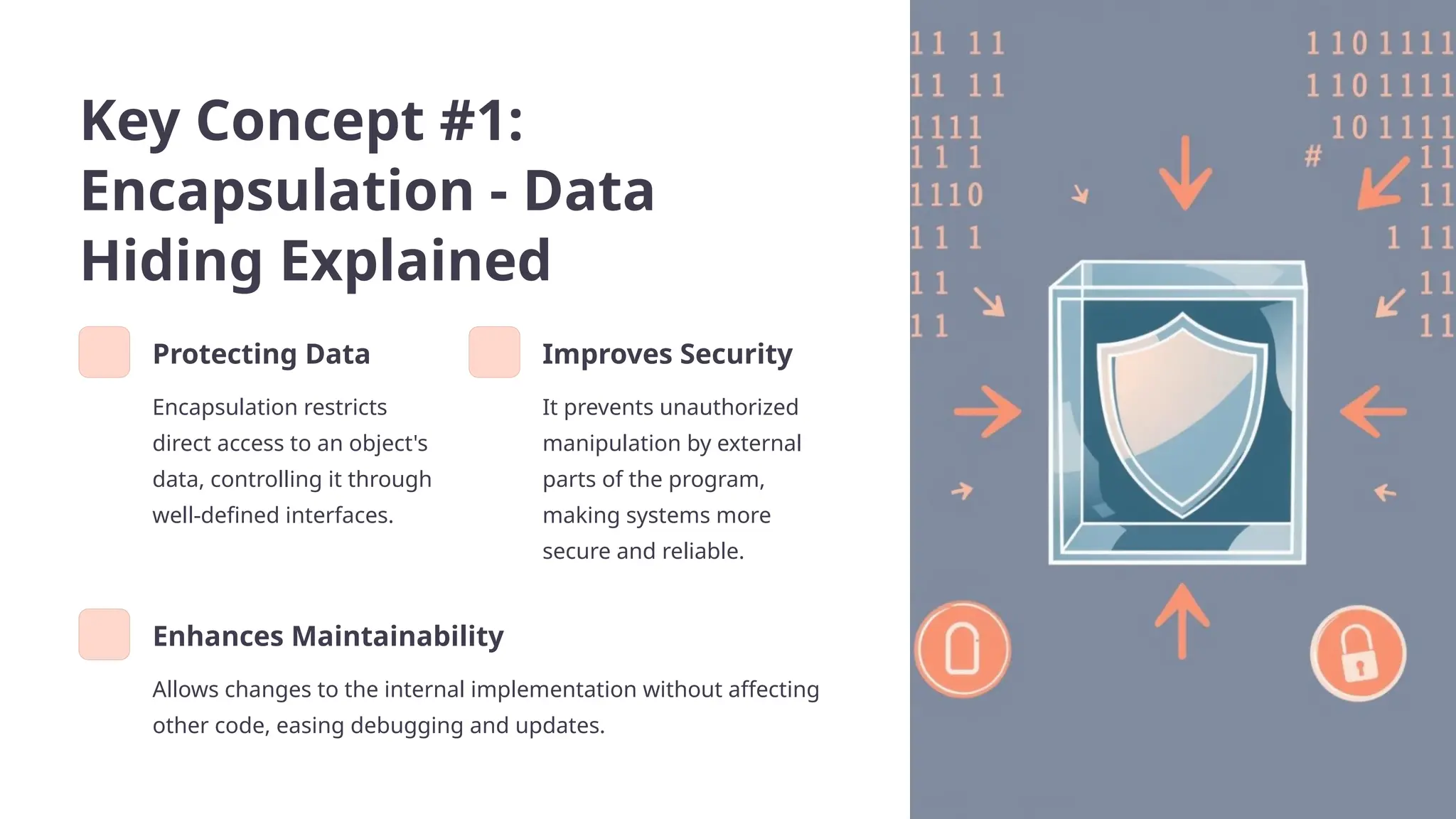 Key Concept #1:
Encapsulation - Data
Hiding Explained
Protecting Data
Encapsulation restricts
direct access to an object's
data, controlling it through
well-defined interfaces.
Improves Security
It prevents unauthorized
manipulation by external
parts of the program,
making systems more
secure and reliable.
Enhances Maintainability
Allows changes to the internal implementation without affecting
other code, easing debugging and updates.
 