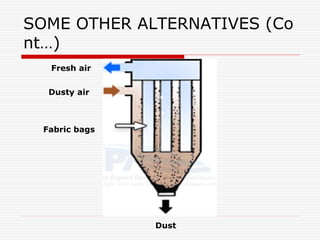 SOME OTHER ALTERNATIVES (Co
nt…)
Fresh air
Dusty air
Fabric bags
Dust
 