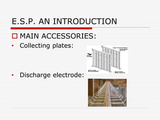 E.S.P. AN INTRODUCTION
 MAIN ACCESSORIES:
• Collecting plates:
• Discharge electrode:
 