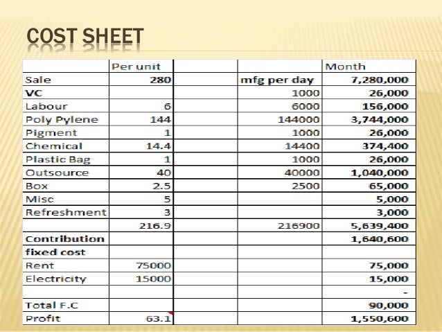 project cost management Twproject is a full featured web based project management software that gives you full visibility and control over your projects. project cost management Twproject is a full featured web based project management software that gives you full visibility and control over your projects.