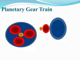 Planetary Gear Train
 