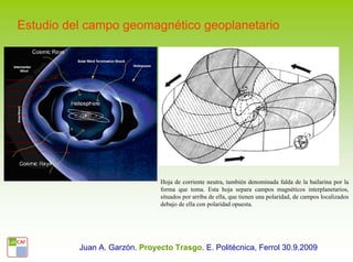 Estudio del campo geomagnético geoplanetario




                                Hoja de corriente neutra, también denominada falda de la bailarina por la
                                forma que toma. Esta hoja separa campos magnéticos interplanetarios,
                                situados por arriba de ella, que tienen una polaridad, de campos localizados
                                debajo de ella con polaridad opuesta.




          Juan A. Garzón. Proyecto Trasgo. E. Politécnica, Ferrol 30.9.2009
 