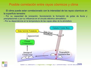 Posible correlación entre rayos cósmicos y clima
   El clima puede estar correlacionado con la intensidad de los rayos cósmicos en
la superficie terrestre:
- Por su capacidad de ionización, favoreciendo la formación de gotas de lluvia y
precipitaciones o por su influencia en el circuito eléctrico atmosférico
- Por su dependencia en la temperatura de las capas altas de la atmósfera




                Juan A. Garzón. Proyecto Trasgo. E. Politécnica, Ferrol 30.9.2009
 