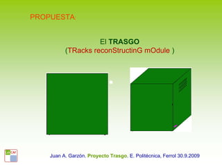 PROPUESTA:


                    El TRASGO
          (TRacks reconStructinG mOdule )




    Juan A. Garzón. Proyecto Trasgo. E. Politécnica, Ferrol 30.9.2009
 