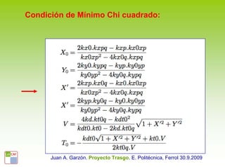Condición de Mínimo Chi cuadrado:




      Juan A. Garzón. Proyecto Trasgo. E. Politécnica, Ferrol 30.9.2009
 