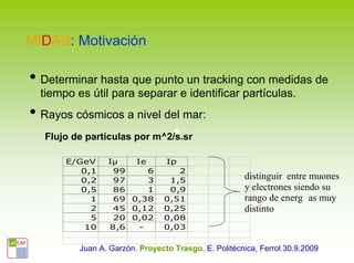 MIDAS: Motivación

• Determinar hasta que punto un tracking con medidas de
  tiempo es útil para separar e identificar partículas.
• Rayos cósmicos a nivel del mar:
  Flujo de partículas por m^2/s.sr

       E/GeV     Iµ   Ie         Ip
          0,1     99     6         2
          0,2     97     3       1,5
                                                      distinguir entre muones
          0,5     86     1       0,9                  y electrones siendo su
            1     69 0,38       0,51                  rango de energ as muy
            2     45 0,12       0,25                  distinto
            5     20 0,02       0,08
           10    8,6   -        0,03

          Juan A. Garzón. Proyecto Trasgo. E. Politécnica, Ferrol 30.9.2009
 
