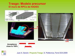 Trasgo: Modelo precursor
  El muro de RPCs de HADES




                                     RPC double
                                       layer




                                                                          ~200
                                                                          cells
 Acceptance
close to 100%


            Juan A. Garzón. Proyecto Trasgo. E. Politécnica, Ferrol 30.9.2009
 