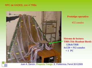 RPC de HADES, con 4 TRBs



                                                           Prototipo operativo

                                                                432 canales




                                                        Sistema de lectura
                                                        TRB (Tdc Readout Bord)
                                                          128ch/TRB
                                                        4x128 = 512 canales
                                                          + 1 PC




           Juan A. Garzón. Proyecto Trasgo. E. Politécnica, Ferrol 30.9.2009
 