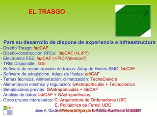 EL TRASGO



 Para su desarrollo de dispone de experiencia e infraestructura
- Diseño Trasgo: labCAF
- Diseño-construcción RPCs: labCAF (+LIP?)
- Electronica FEE: labCAF (+IFIC-Valencia?)
- TRB: Disponible. GSI
- Software de reconstruccion de trazas: Adap de Hades-SMC: labCAF
- Software de adquisicion. Adap. de Hades: labCAF
- Temas técnicos: Alimentación, climatización: TecnoCiencia
- Alimentacion eléctrica y regulacion: GAstroparticulas + Tecnociencia
- Simulaciones previas: GAstroparticulas + labCAF
- Análisis de datos: labCAF + GAstropartículas
- Otros grupos interesados: G. Arquitectura de Ordenadores.USC
                              E. Politécnica de Ferrol. UDC
                              S. Meteorologia de la USC-Xunta de Galicia
                   Juan A. Garzón. Proyecto Trasgo. E. Politécnica, Ferrol 30.9.2009
 