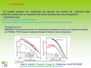Dosimetría

 Es posible predecir con antelación, las épocas con exceso de actividad solar
mediante la detección en superficie del frente de partículas mas energéticas.
 Importante para:
· Control y protección de personal aéreo
· Previsión de fallos de equipos electrónicos, informáticos y de comunicaciones

    Simulaciones con:
    EXPACS: EXcel-based Program for calculating Atmospheric Cosmic-ray Spectrum (basado
    en PARMA: PHITS based Analytical Radiation Model in the Atmosphere)




                Cosmic-ray spectra at various locations obtained by our simulation (PHITS) in comparison with the
               experimental data
                          Juan A. Garzón. Proyecto Trasgo. E. Politécnica, Ferrol 30.9.2009
                         [www.jaea.go.jp/04/nsed/ers/radiation/rpro/EXPACS/main-up-eng.htm]
 